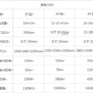 新型斜式二次構(gòu)造柱泵現(xiàn)貨