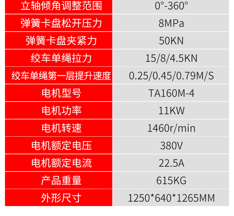 出售ZLJ礦用坑道鉆機(jī) 注漿加固鉆機(jī)