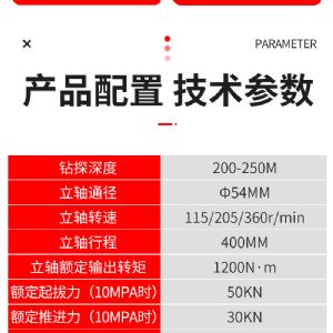  出售ZLJ礦用坑道鉆機(jī) 注漿加固鉆機(jī)